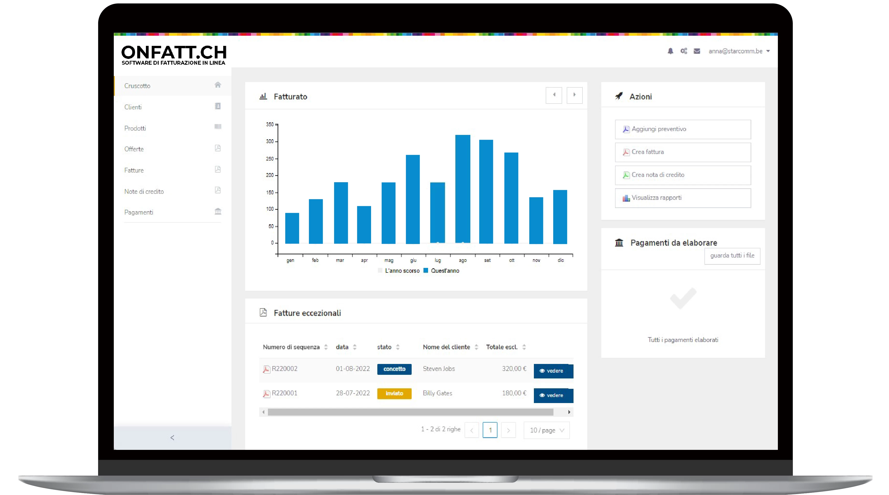 Come iniziare con onFatt?